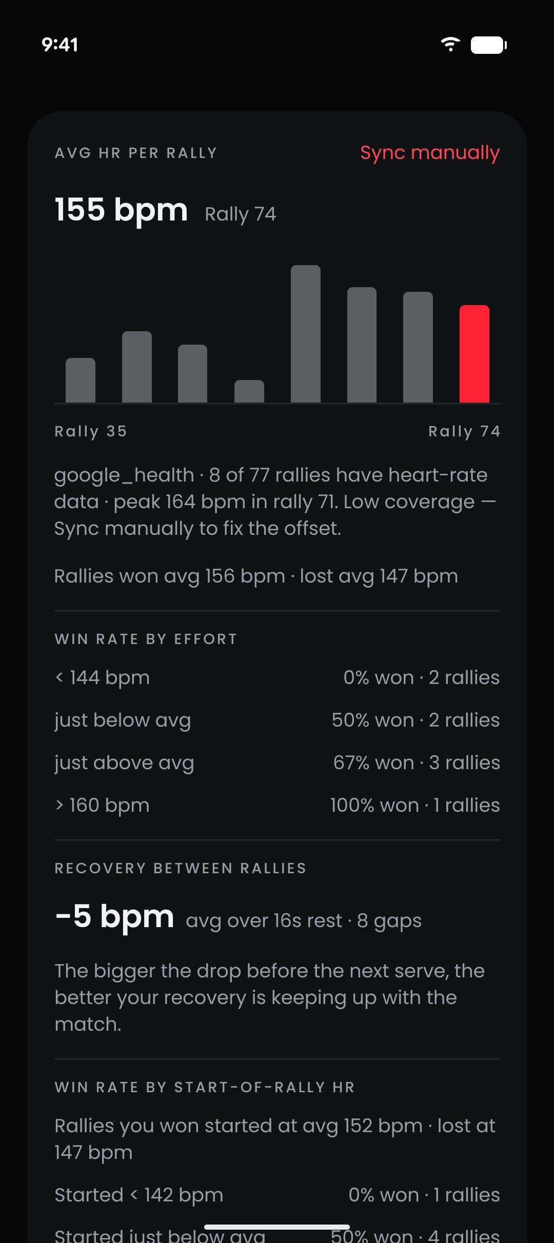 GGAB match insights showing average heart rate per rally, win rate by effort, and recovery between rallies