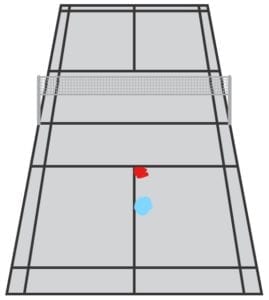 badminton service positioning