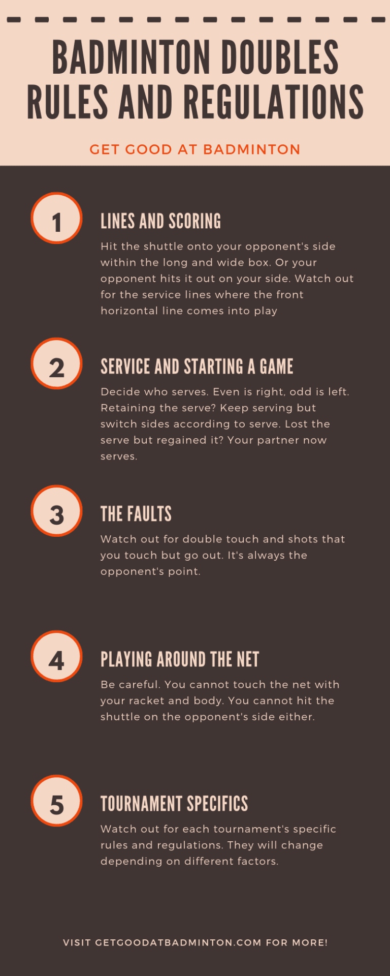 Badminton Rules and Regulations For Doubles Get Good At Badminton