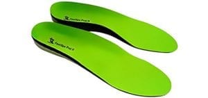 shoe insoles